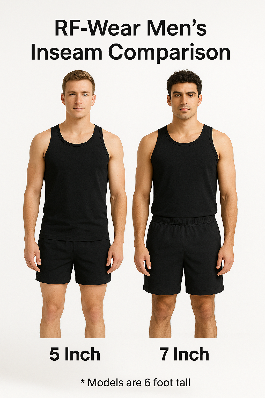 Finding Your Perfect Inseam for Men